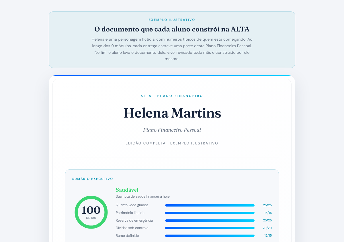 Plano Financeiro Pessoal do app ALTA (exemplo da persona fictícia Helena).
